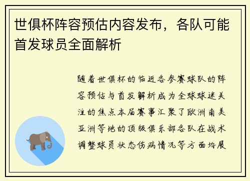 世俱杯阵容预估内容发布，各队可能首发球员全面解析